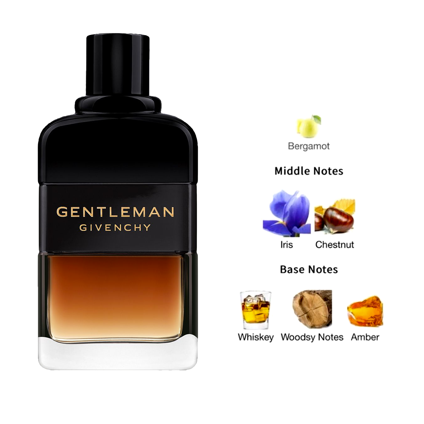 Givenchy Gentleman Eau de Parfum Réserve Privée – Elegant Men’s Woody Amber Fragrance