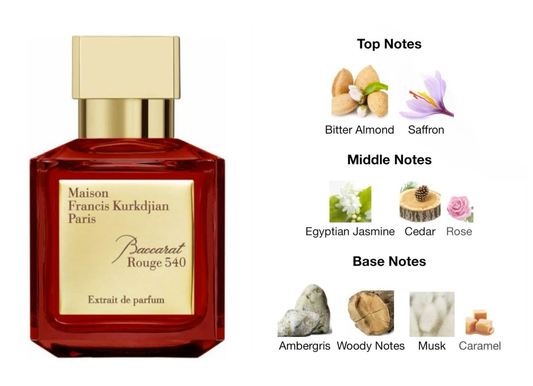 Baccarat Rouge 540 Extrait de Parfum by Maison Francis Kurkdjian – Luxury Unisex Perfume