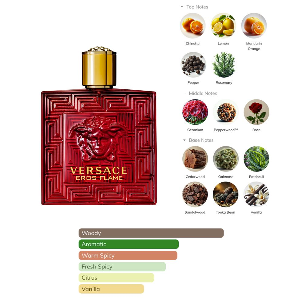 Versace Eros Flame – Eau de Parfum for Men