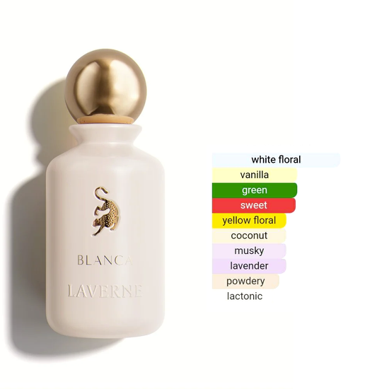 Blanca by Laverne Eau de Parfum – Elegant Women’s Floral Musk Fragrance
